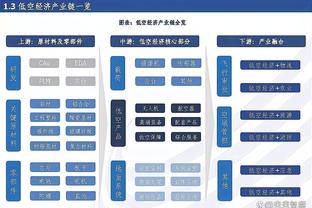 图片报为拜仁球员本场评分：凯恩&金玟哉并列最高，萨内高分